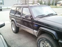 Fender Flares painted and put back on