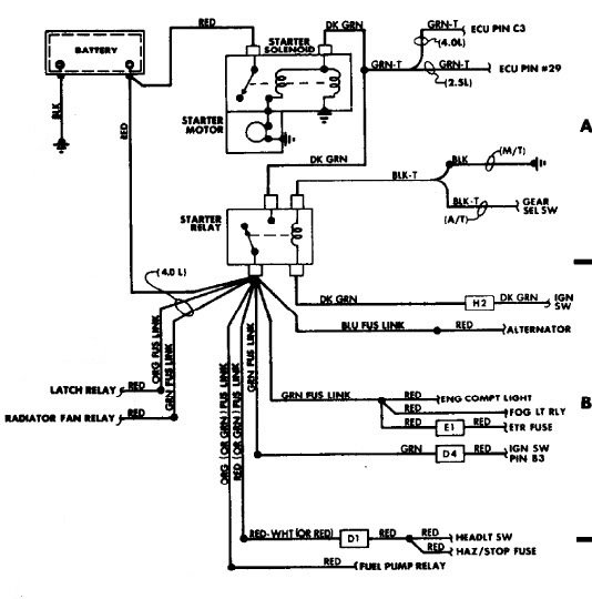 1988 Jeep Cherokee starting/wiring issue - Jeep Cherokee Forum