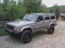 My jeep with summer wheels