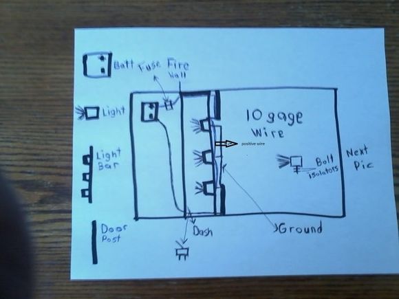 light diagram 1