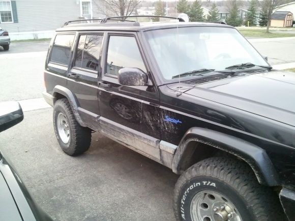 Fender Flares painted and put back on