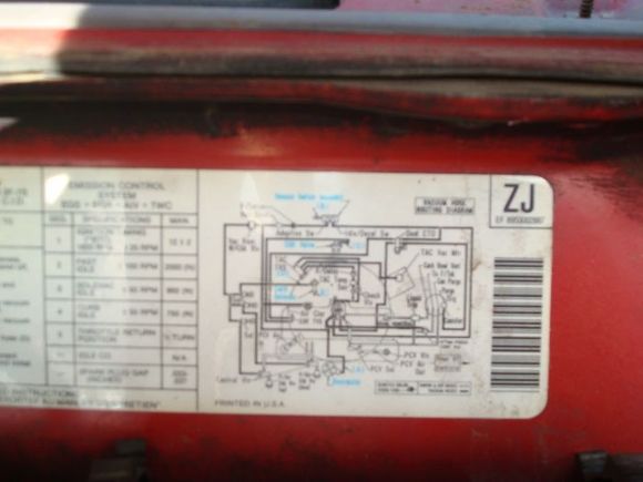 For some reason my vacuum routing diagram on my XJ says ZJ on it.