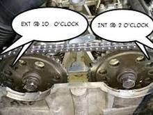 Here’s what you should see up top under the valve cover