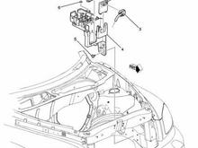 #1 is the ECM
#2 is the BCM