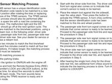Here is the learning process for 2011. 