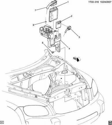 #1 is the ECM
#2 is the BCM