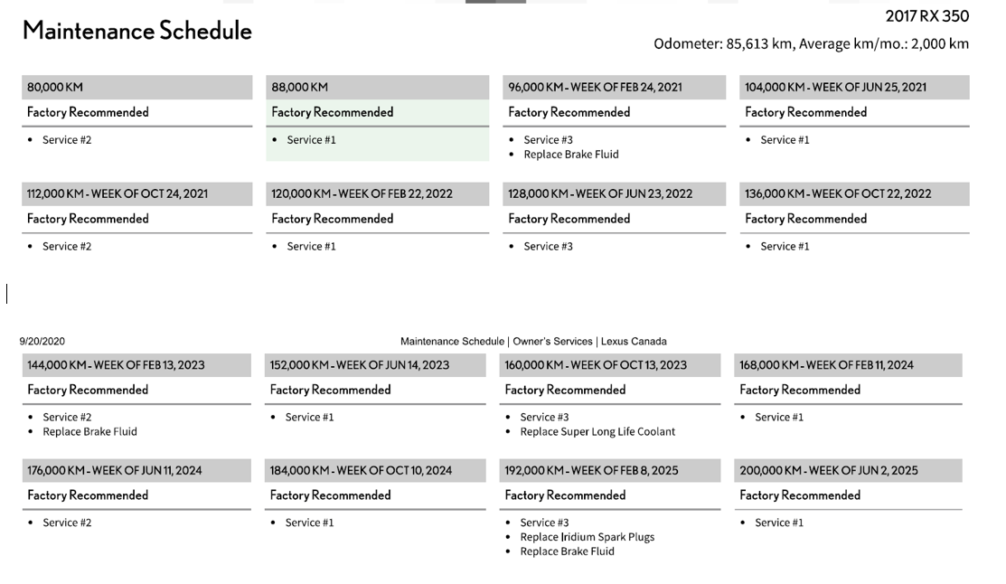 Service Intervals/Requirements - Page 7 - ClubLexus - Lexus Forum