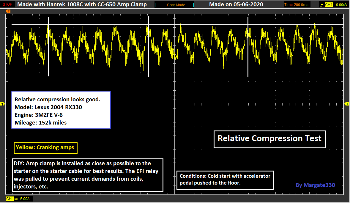 Crankshaft & Camshaft Correlation Waveform 3MZFE CKP/CMP ClubLexus