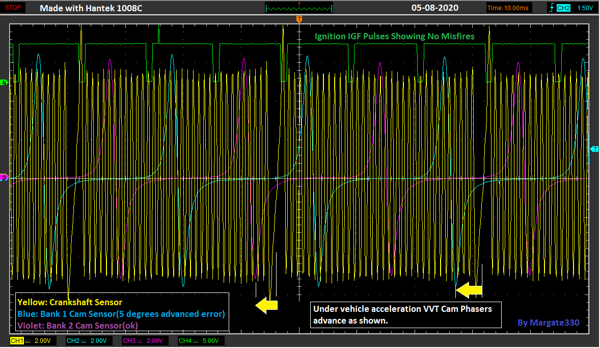 Crankshaft & Camshaft Correlation Waveform 3MZFE CKP/CMP ClubLexus