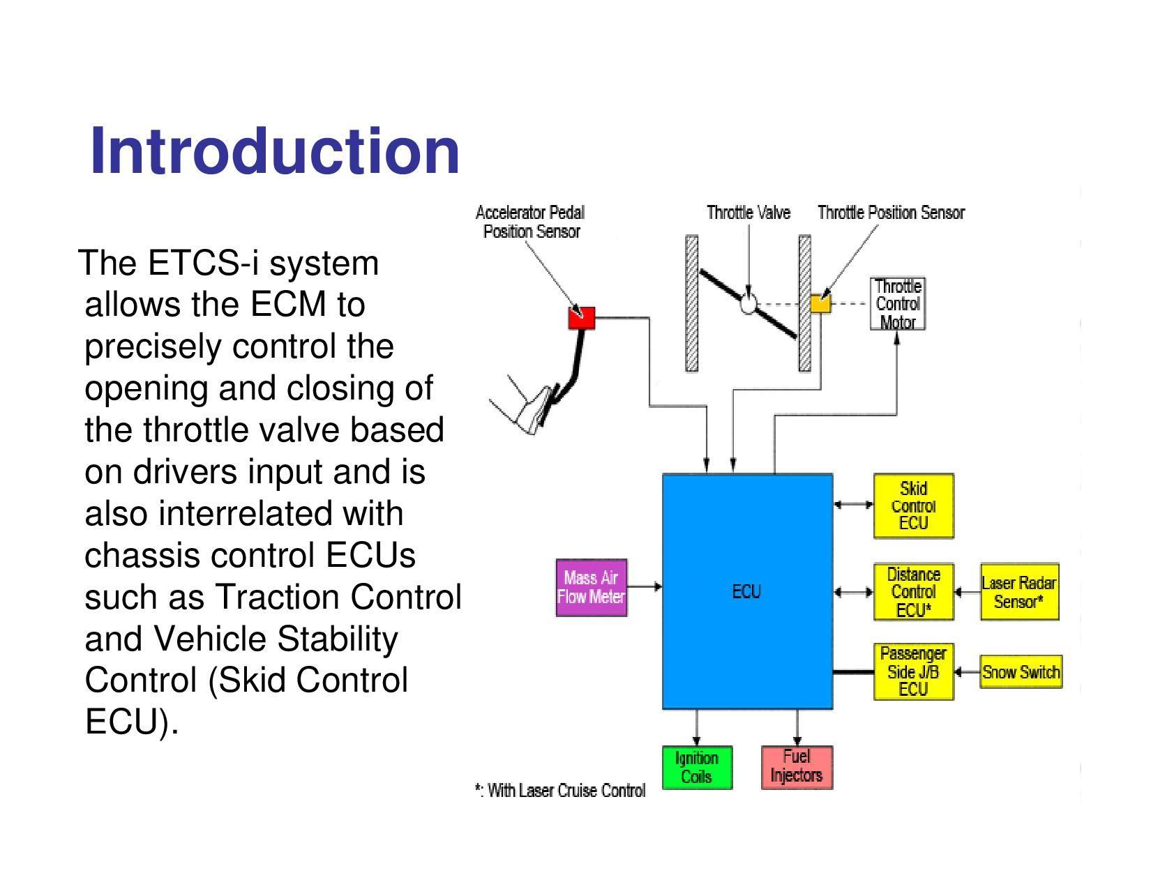 ETCSi overview ClubLexus Lexus Forum Discussion