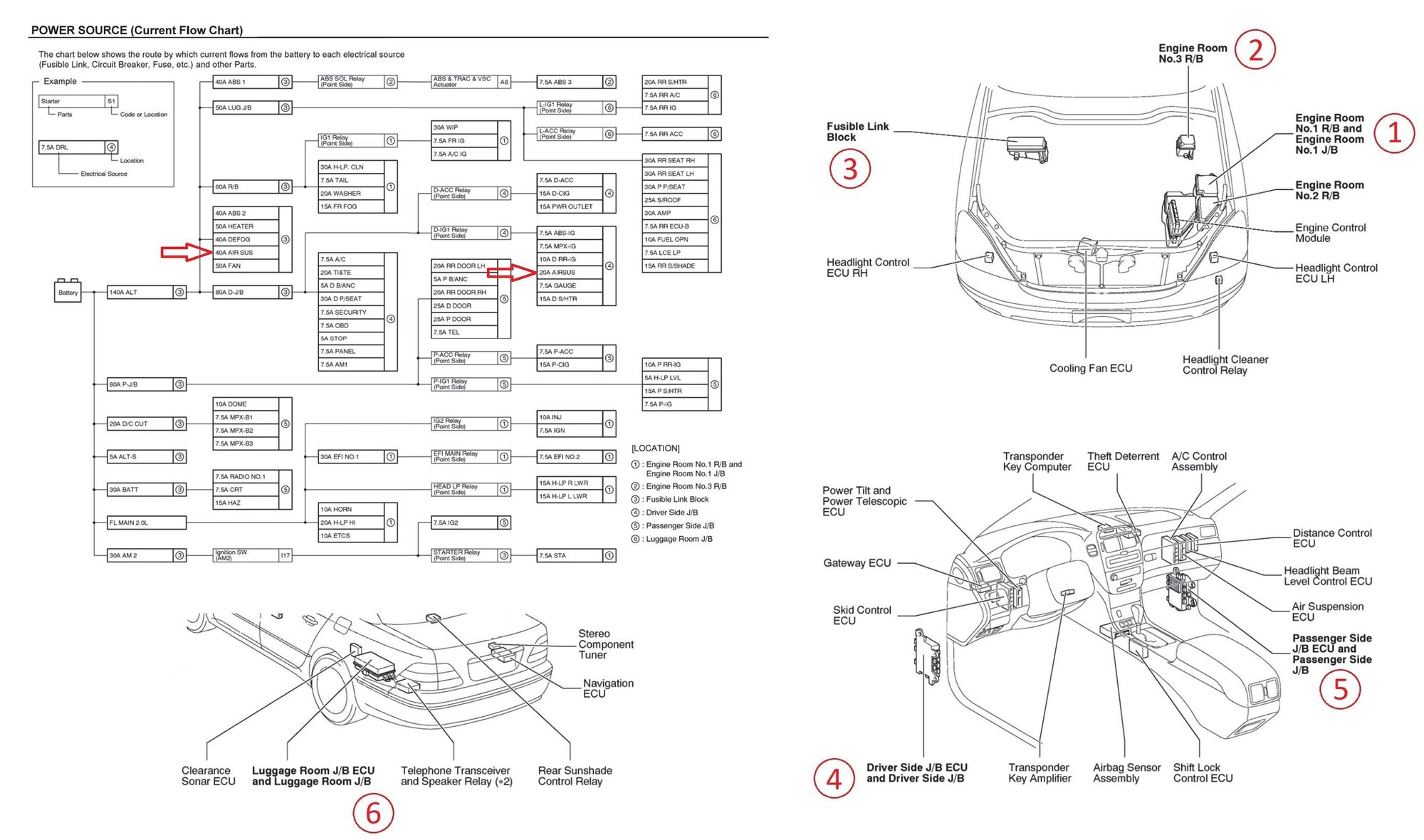 Air suspension woes, is there anyway to manually control? ClubLexus