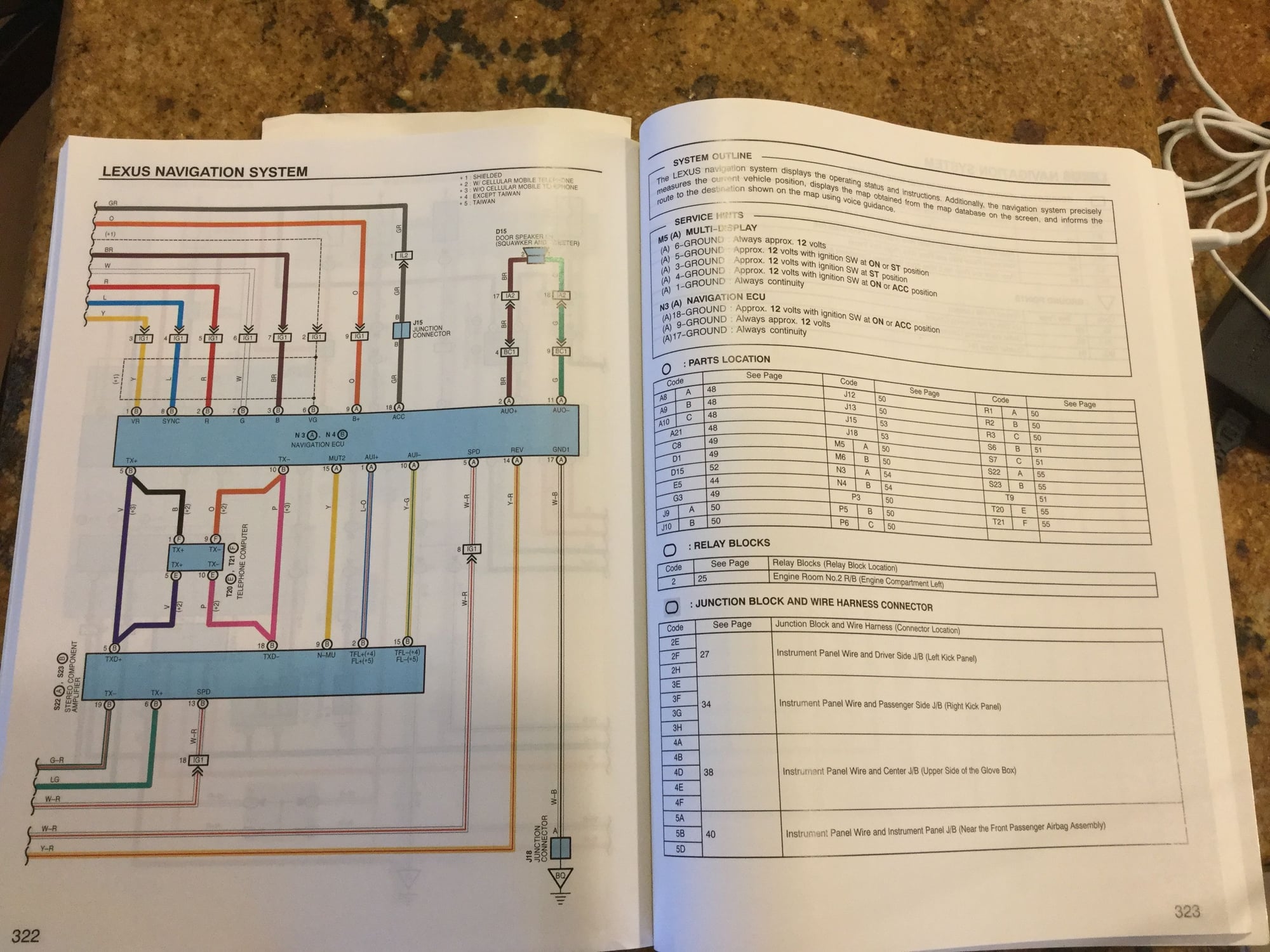 Wiring diagram for stereo wires? - ClubLexus - Lexus Forum Discussion