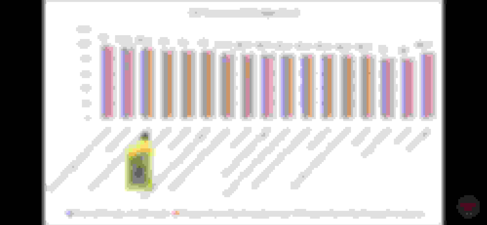 Kirkland Signature 5W30 ClubLexus Lexus Forum Discussion