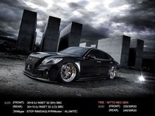 AIMGAIN GTM 20" Wheels