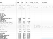 2000 Lexus RX300 Maintenance Log