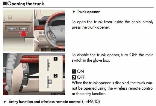 Trunk disable