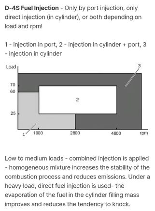 https://www.toyotanation.com/threads/d4s-injection.1718800/post-14629147