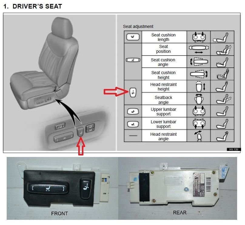 Adjusting front seat cushion length