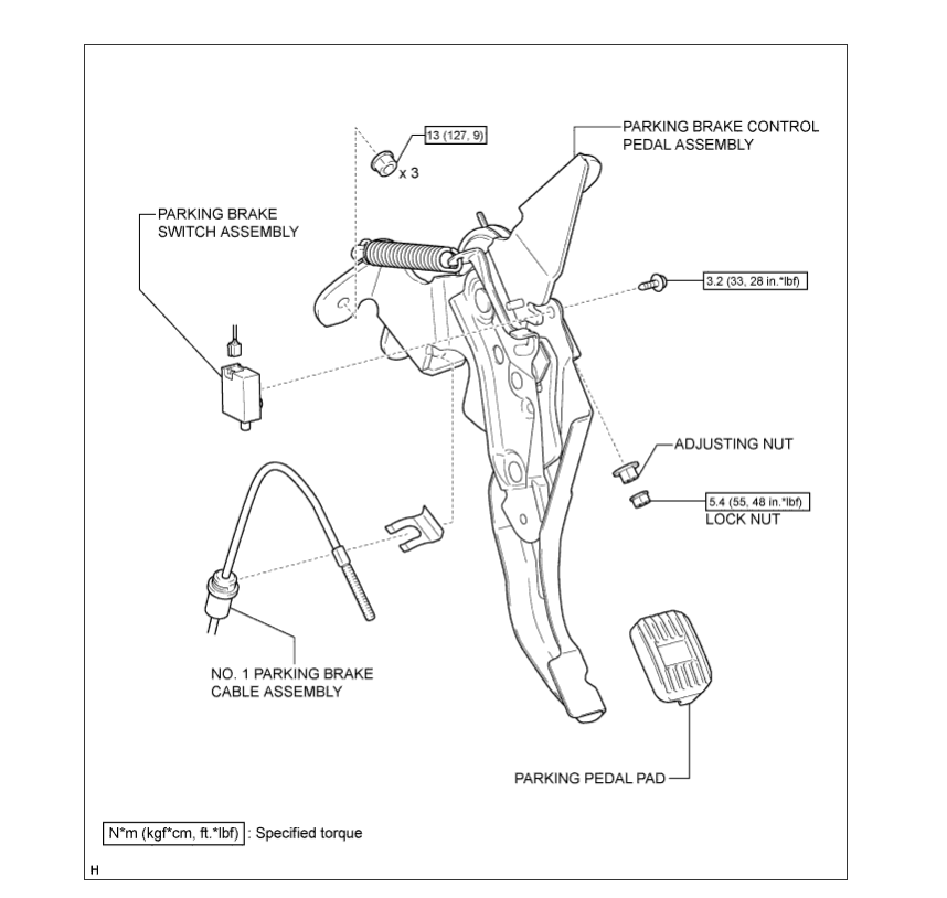 Emergency brake use ClubLexus Lexus Forum Discussion
