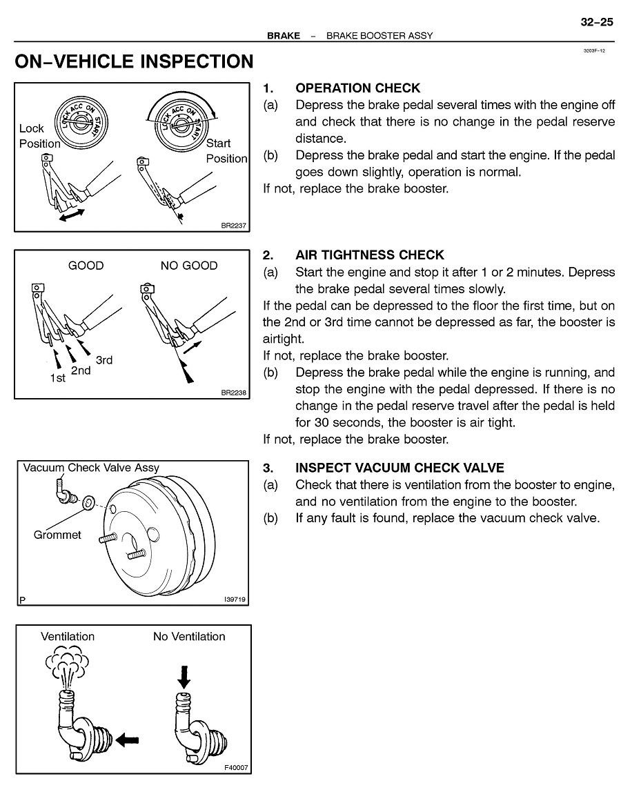 Master cylinder replacement ClubLexus Lexus Forum Discussion