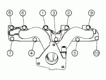 MANIFOLD