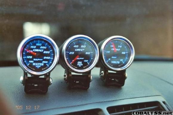 Gauges