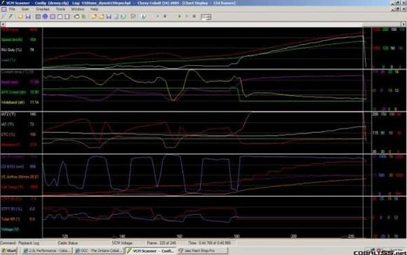 18psi 21degreetiming noknockV10tune