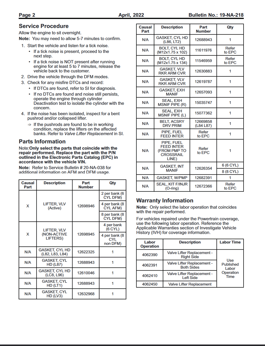 Excessive Lifter Noise??? CorvetteForum Chevrolet Corvette Forum