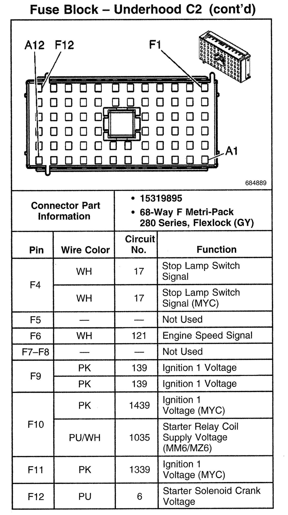 Need wiring help - CorvetteForum - Chevrolet Corvette Forum Discussion