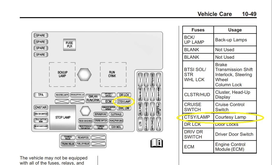 Fuse question Anybody know what fuse controls the C6 windshield