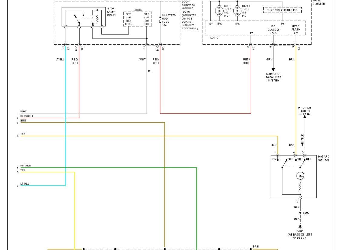 Hazard Light Switch Question on 2005 Corvette CorvetteForum