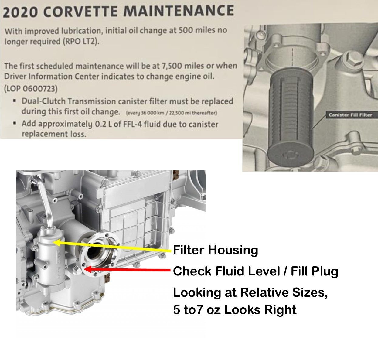 How to Measure Transmission Fluid Level? Page 4 CorvetteForum