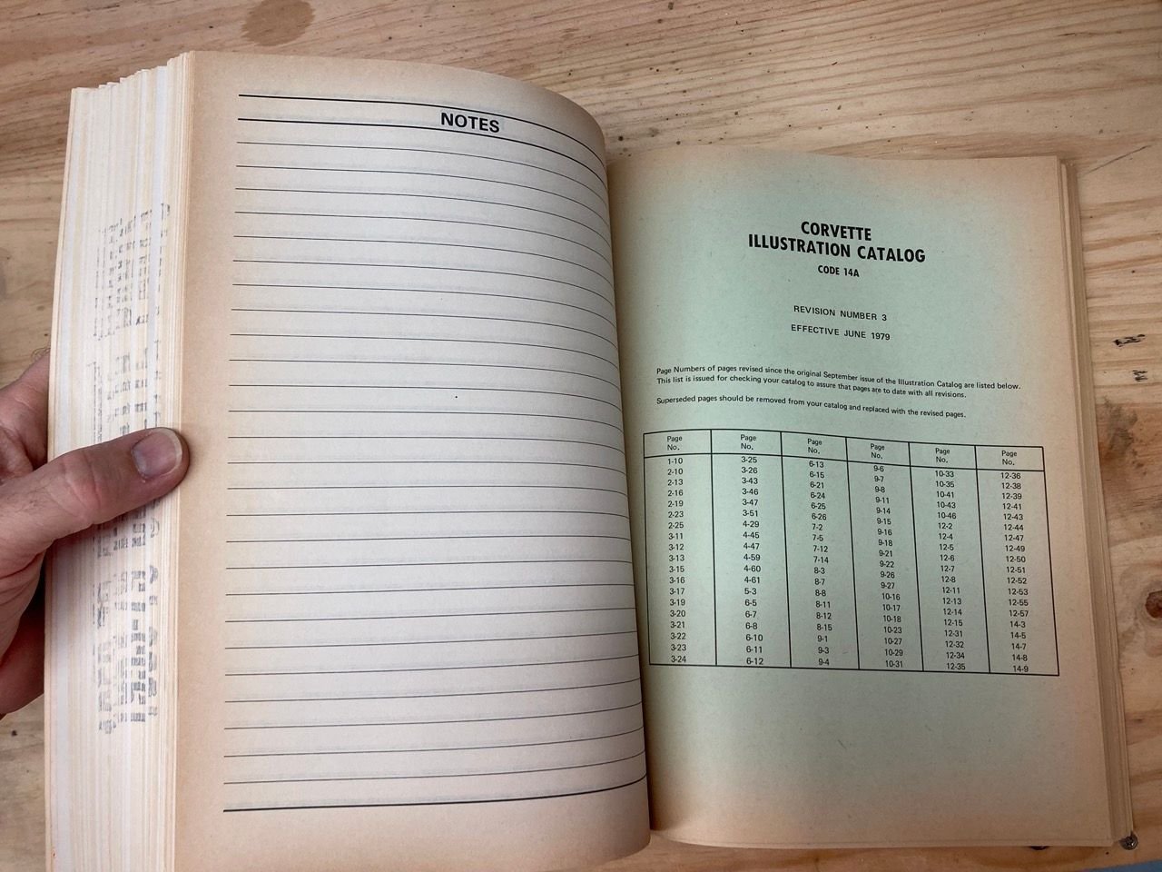 FS (For Sale) Parts Catalog and Illustration Catalog 19531979