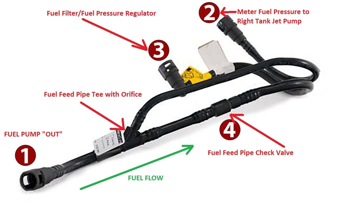 How Does This Fuel Check Valve Harness Work? CorvetteForum
