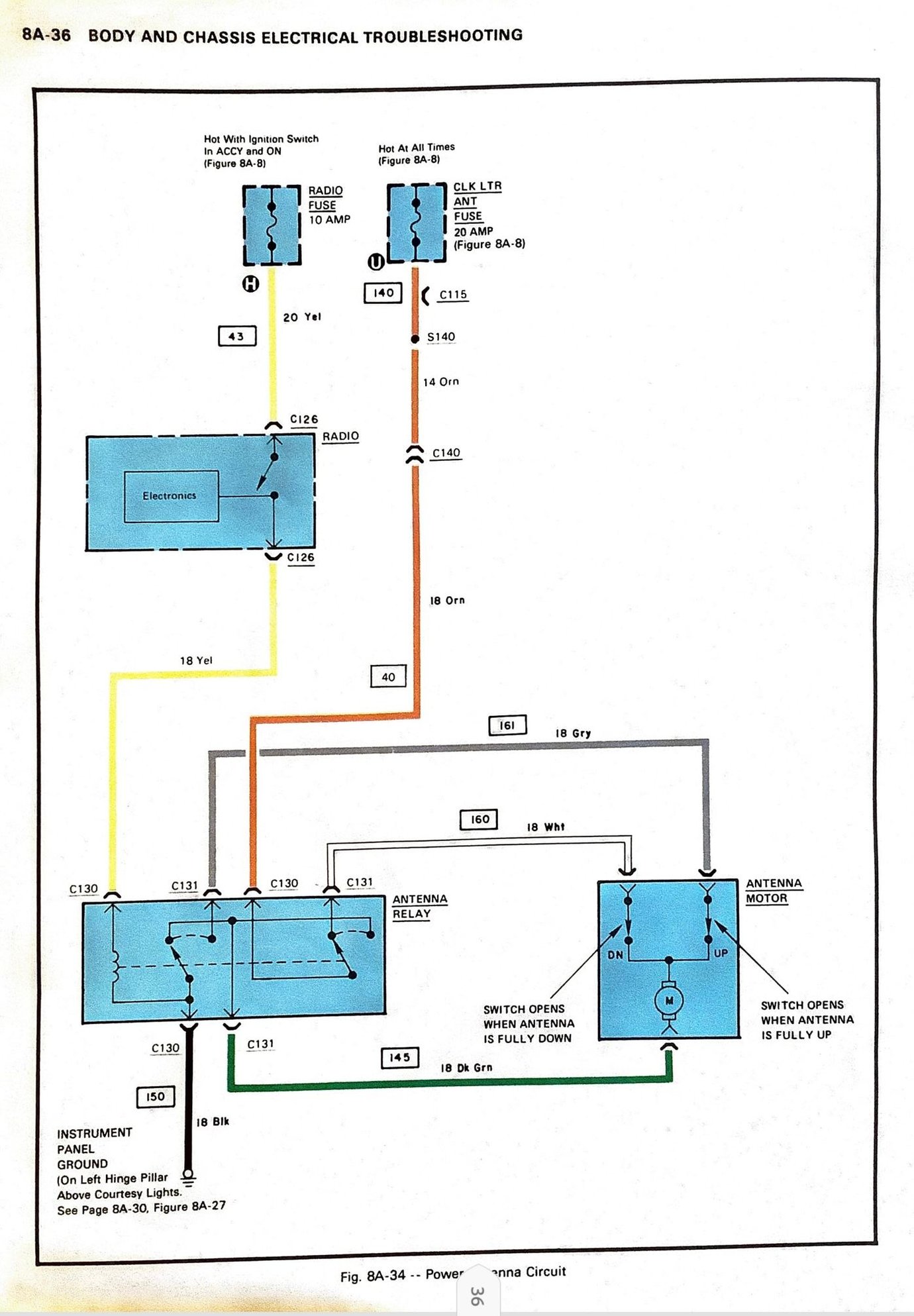 78 radio antenna stopped working CorvetteForum Chevrolet Corvette