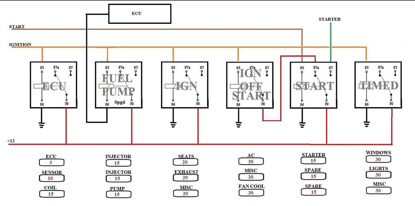C3 Starter Switch Panel Wiring Questions CorvetteForum Chevrolet