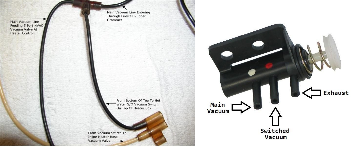 Heater control valve vacuum line CorvetteForum Chevrolet Corvette