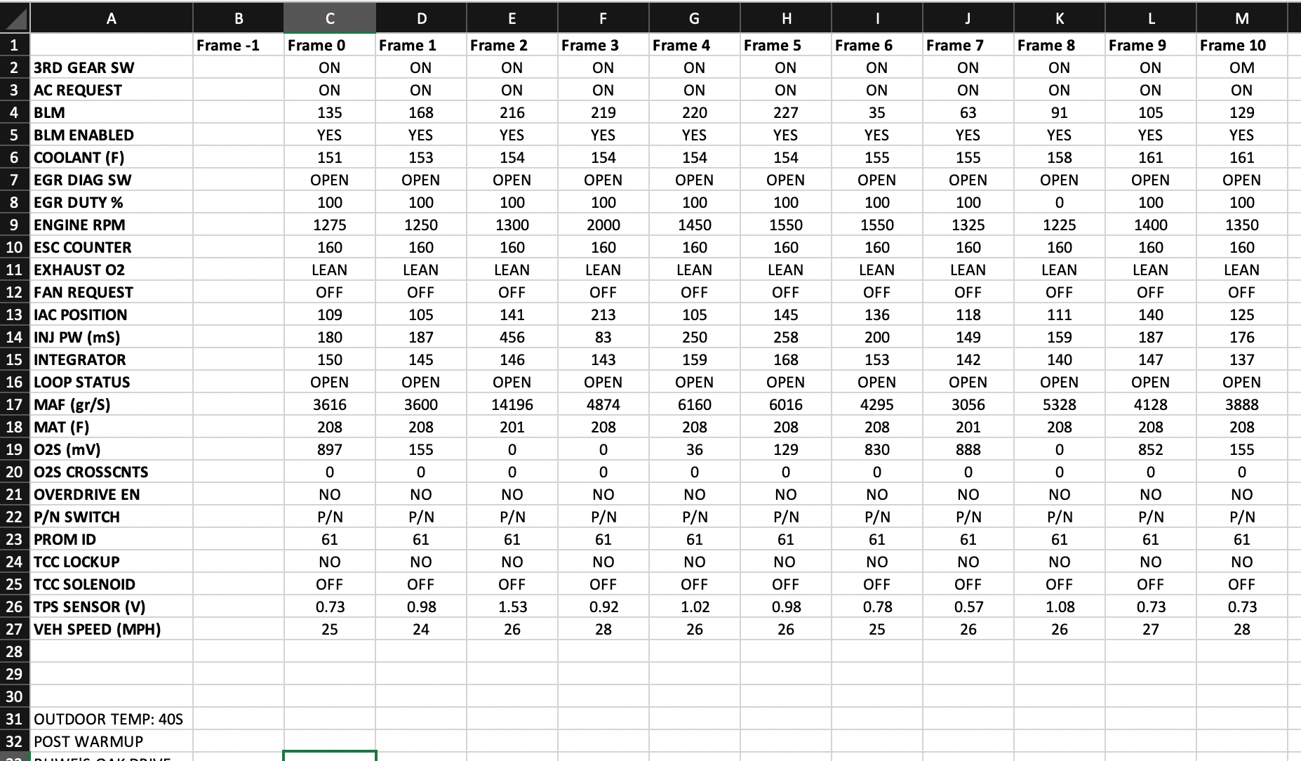 Engine Light Codes Chevy