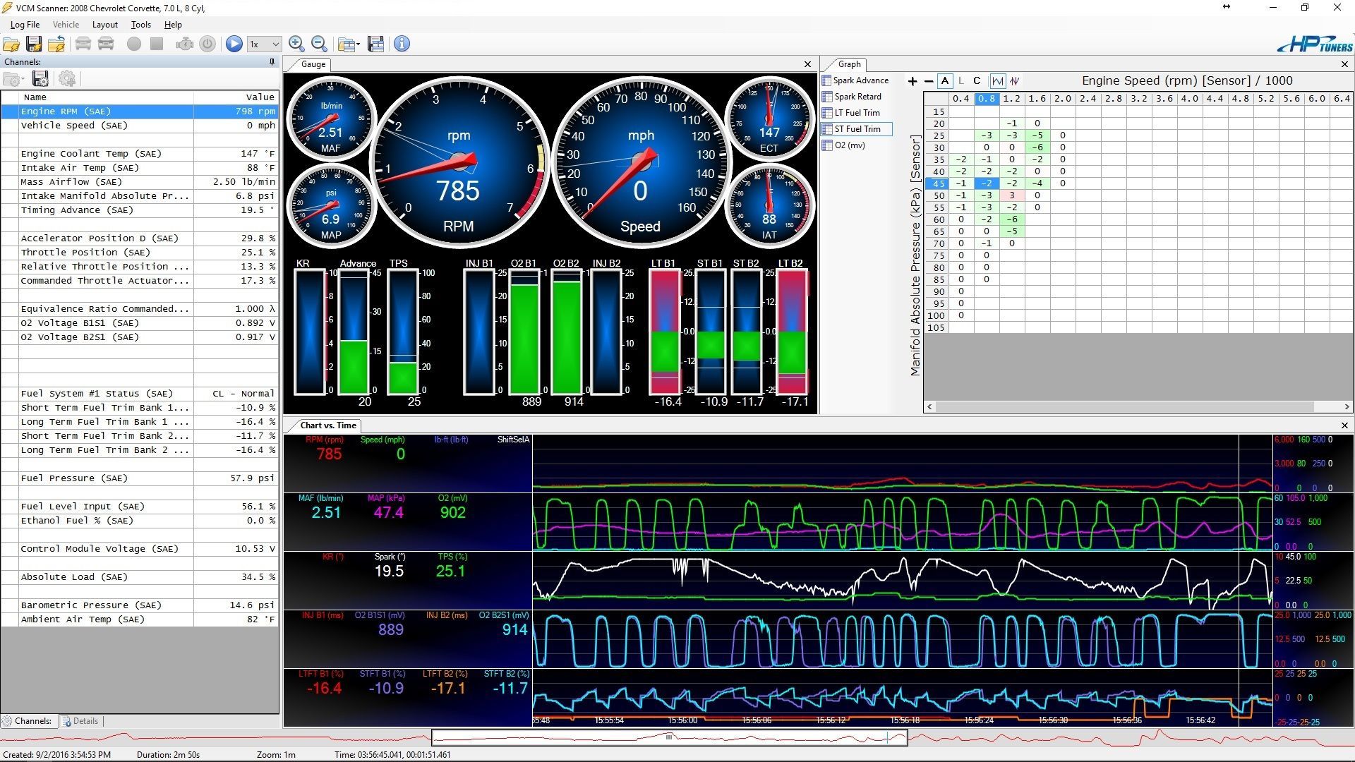 HP Tuners LTFT & STFT Start Up [Z06,LS7,LT Headers, NO CATS