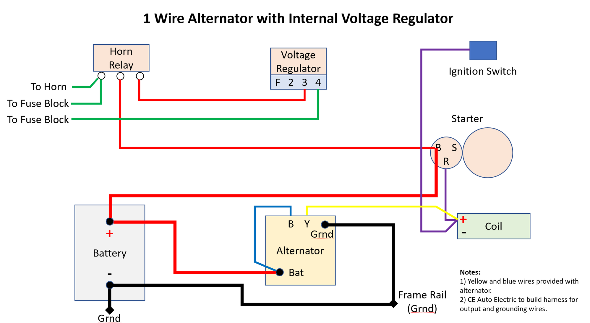 Wire alternator wiring single 1 Wire