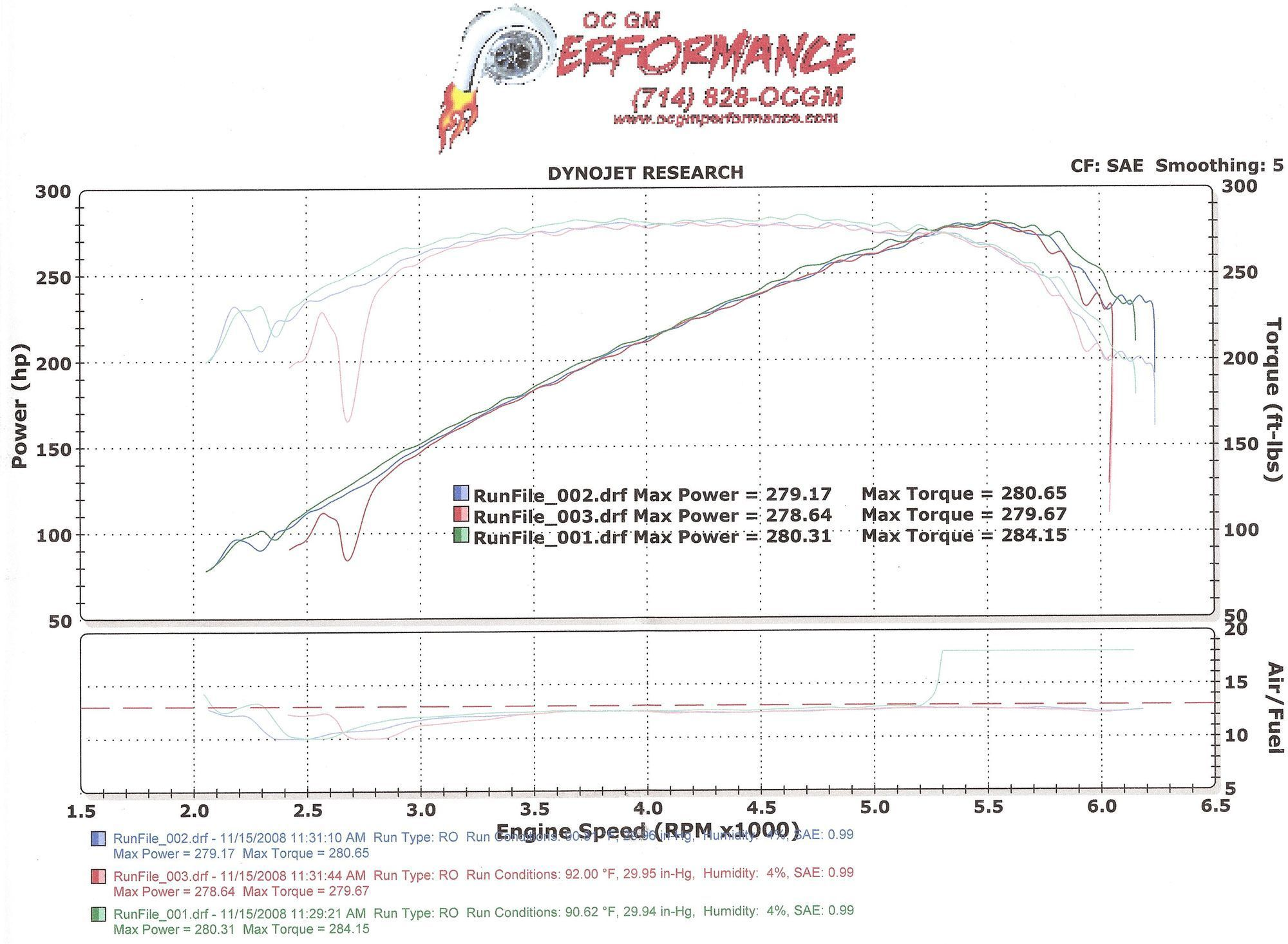 selecting-holley-pump-cams-and-accelerator-pump-nozzles-corvetteforum-chevrolet-corvette