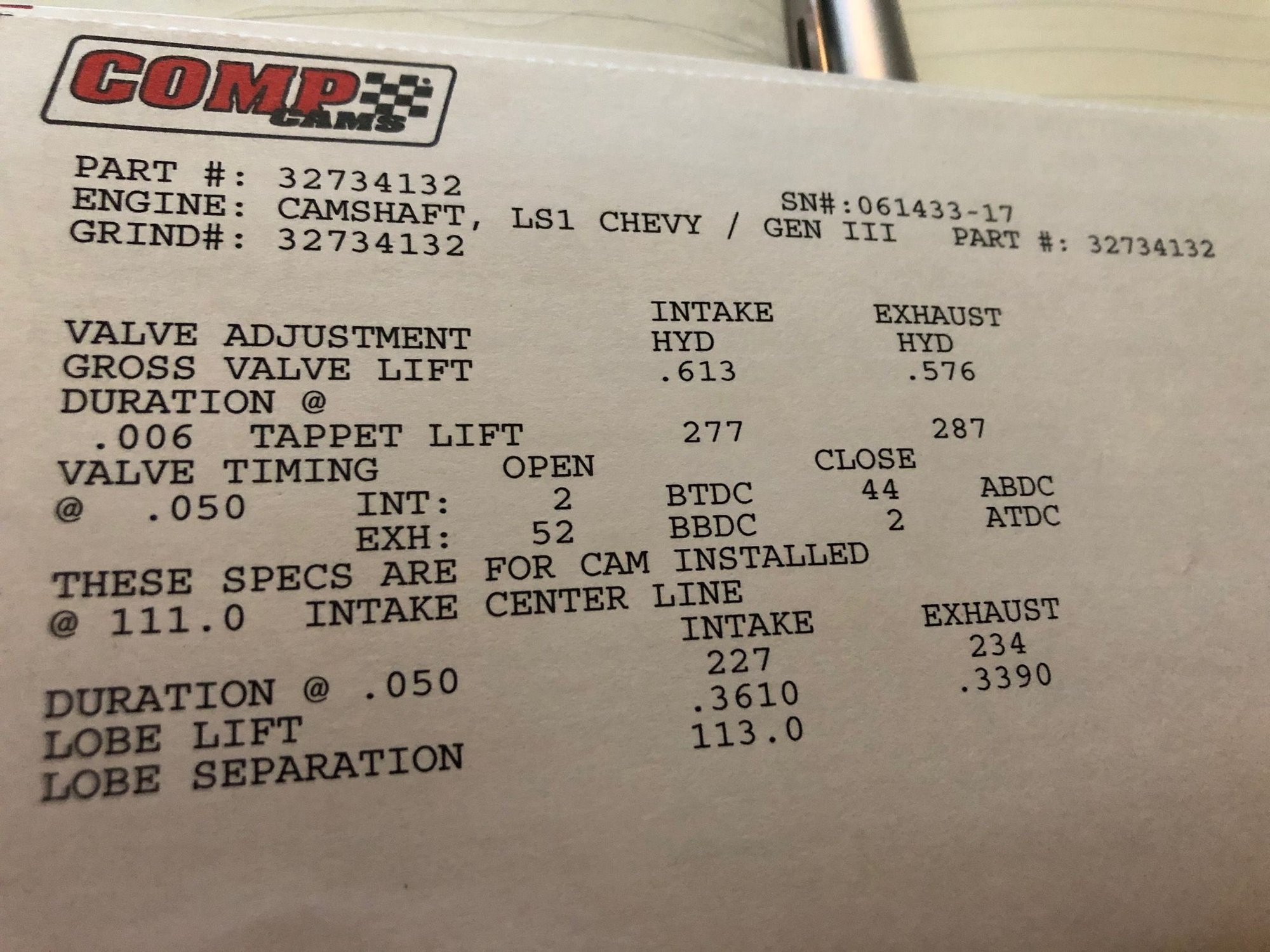Anyone have a BTR stage 2 cam? CorvetteForum Chevrolet Corvette Forum Discussion