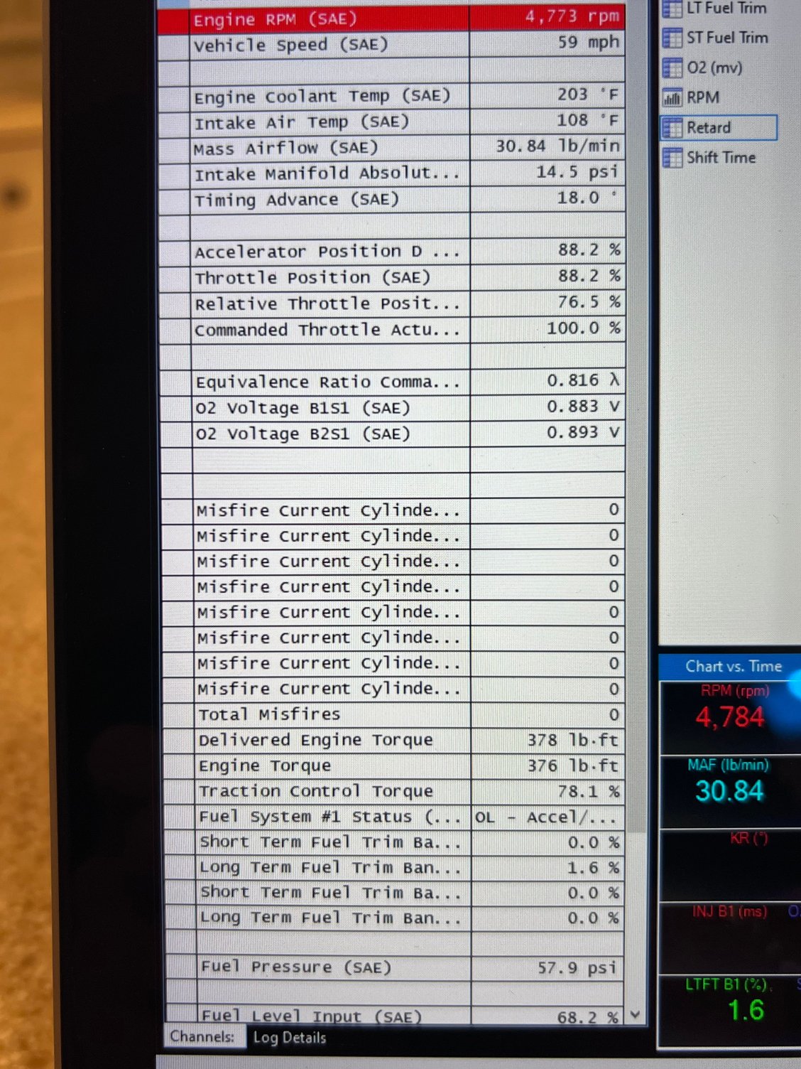 93 pump est tq