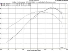 1018whp 943wtq uncorrected