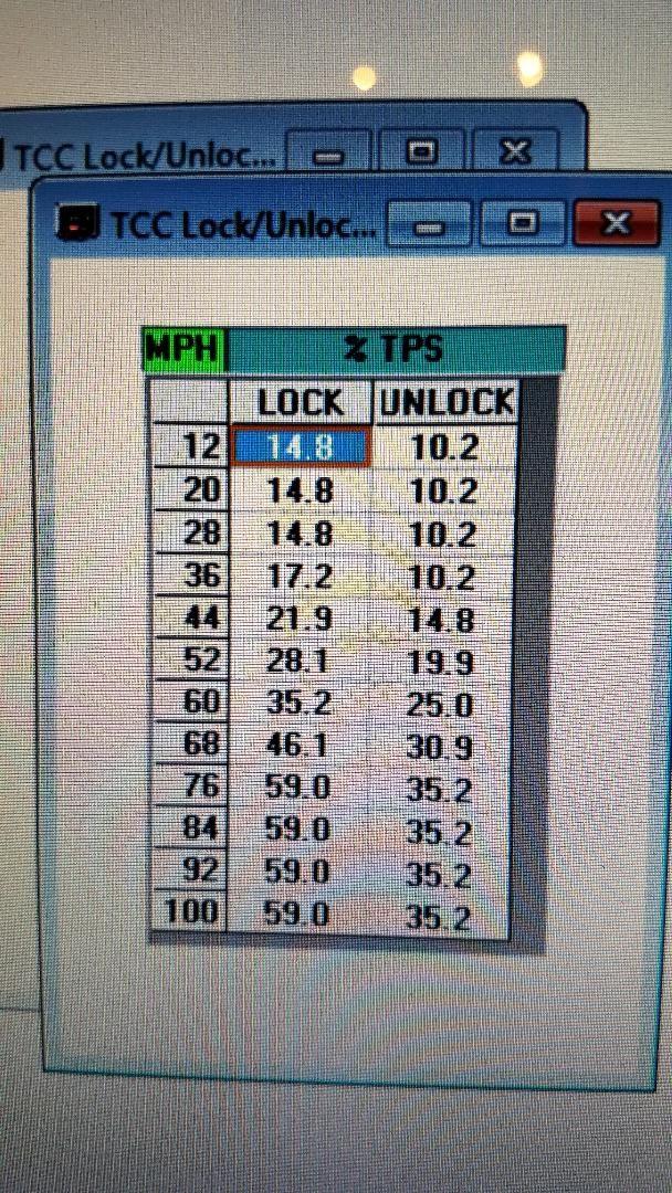 Torque Converter lock/unlock speed CorvetteForum