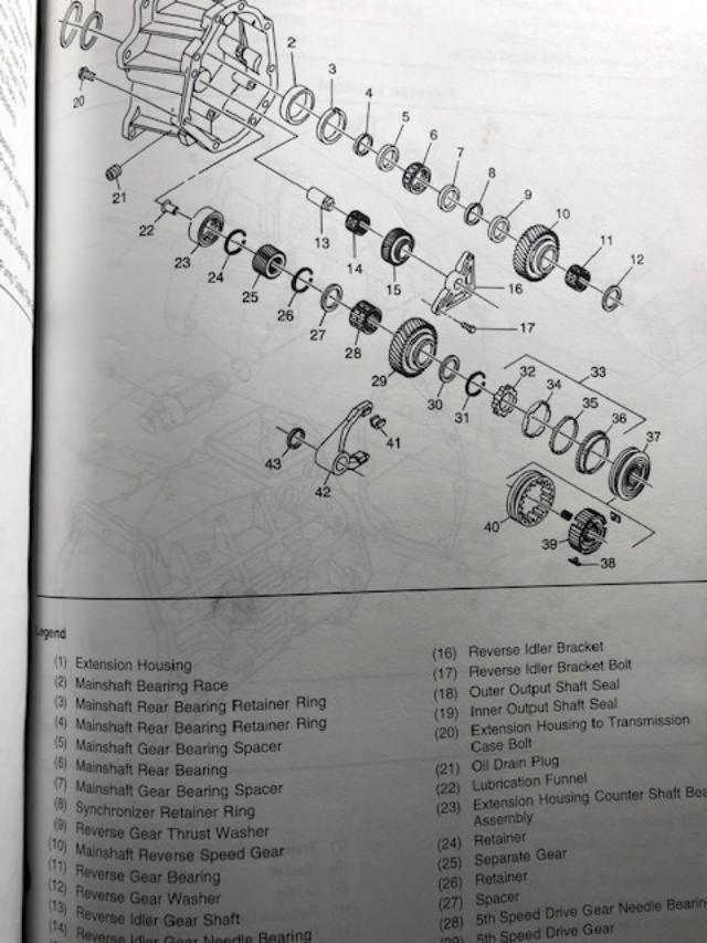 C6 Transmission Reverse Issue CorvetteForum Chevrolet Corvette Forum Discussion