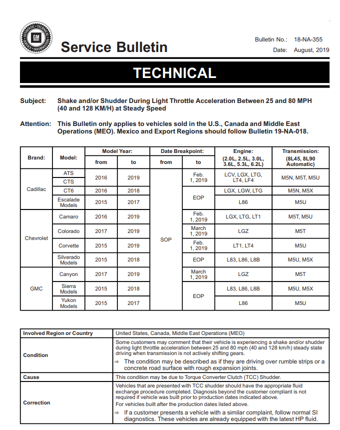 Is the A8 transmission flush covered under GM extended warranty