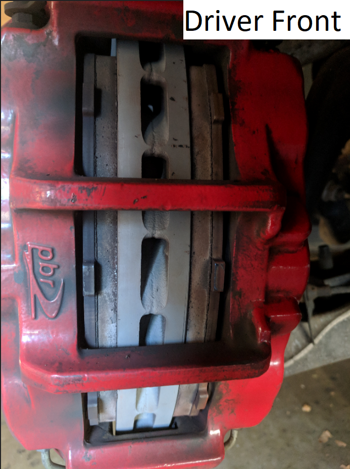 Z06 Worried about how brake pads and rotors are wearing after one track