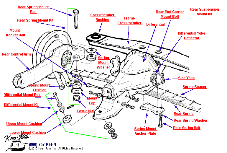 1980 Corvette Rear Suspension