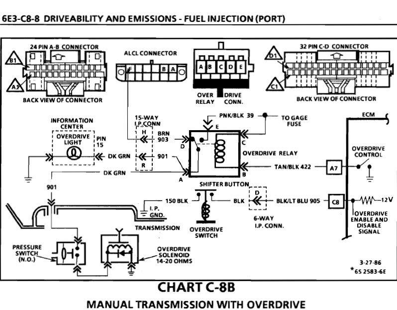 Overdrive relay CorvetteForum Chevrolet Corvette Forum Discussion